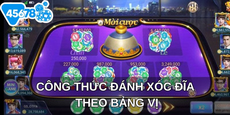 Công thức đánh xóc đĩa theo bảng vị