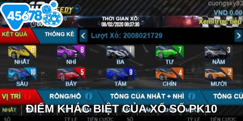 Điểm khác biệt của xổ số PK10